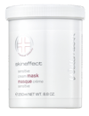 Wellmaxx Skineffect Sensitive Cream Mask